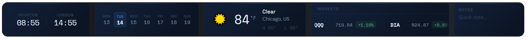 The widget bar, showing the Weather, Clock, Calendar, Notes, and Markets widgets.